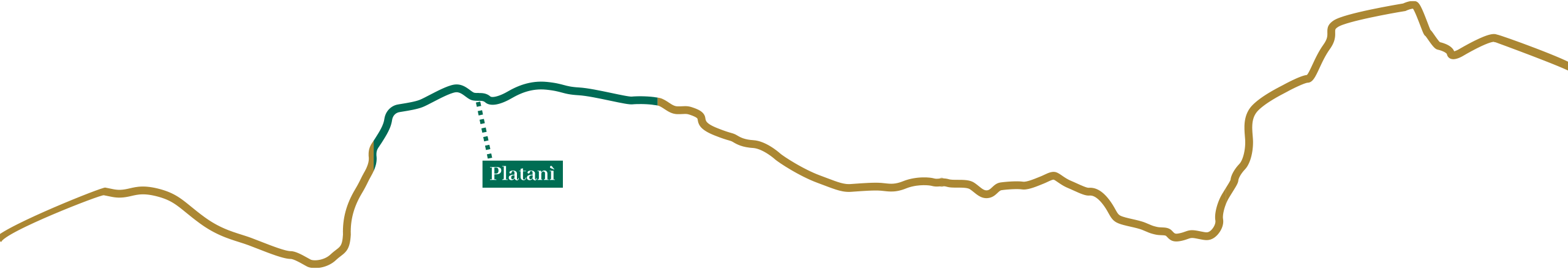 Platanì