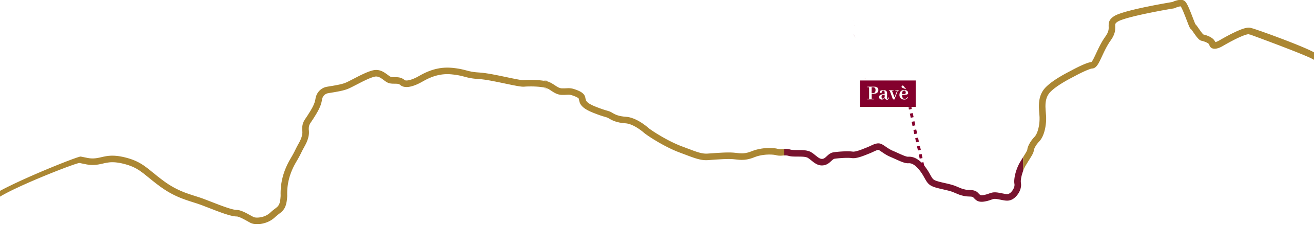 Pavè