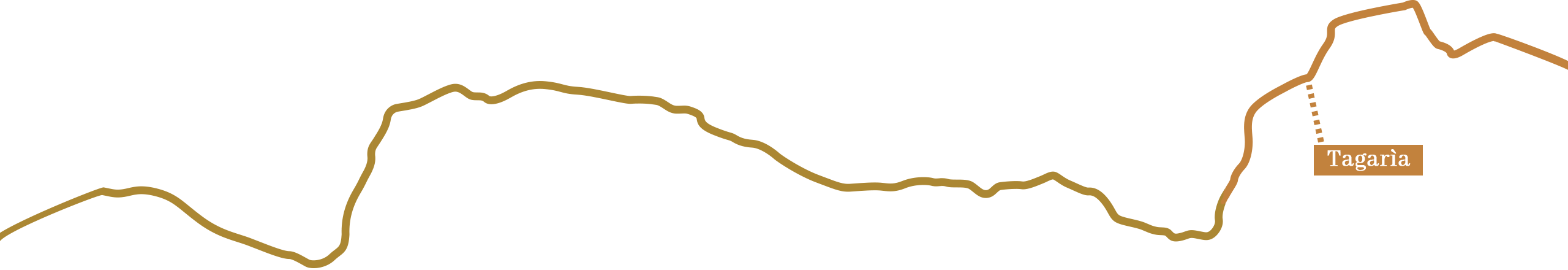 Tagarìa